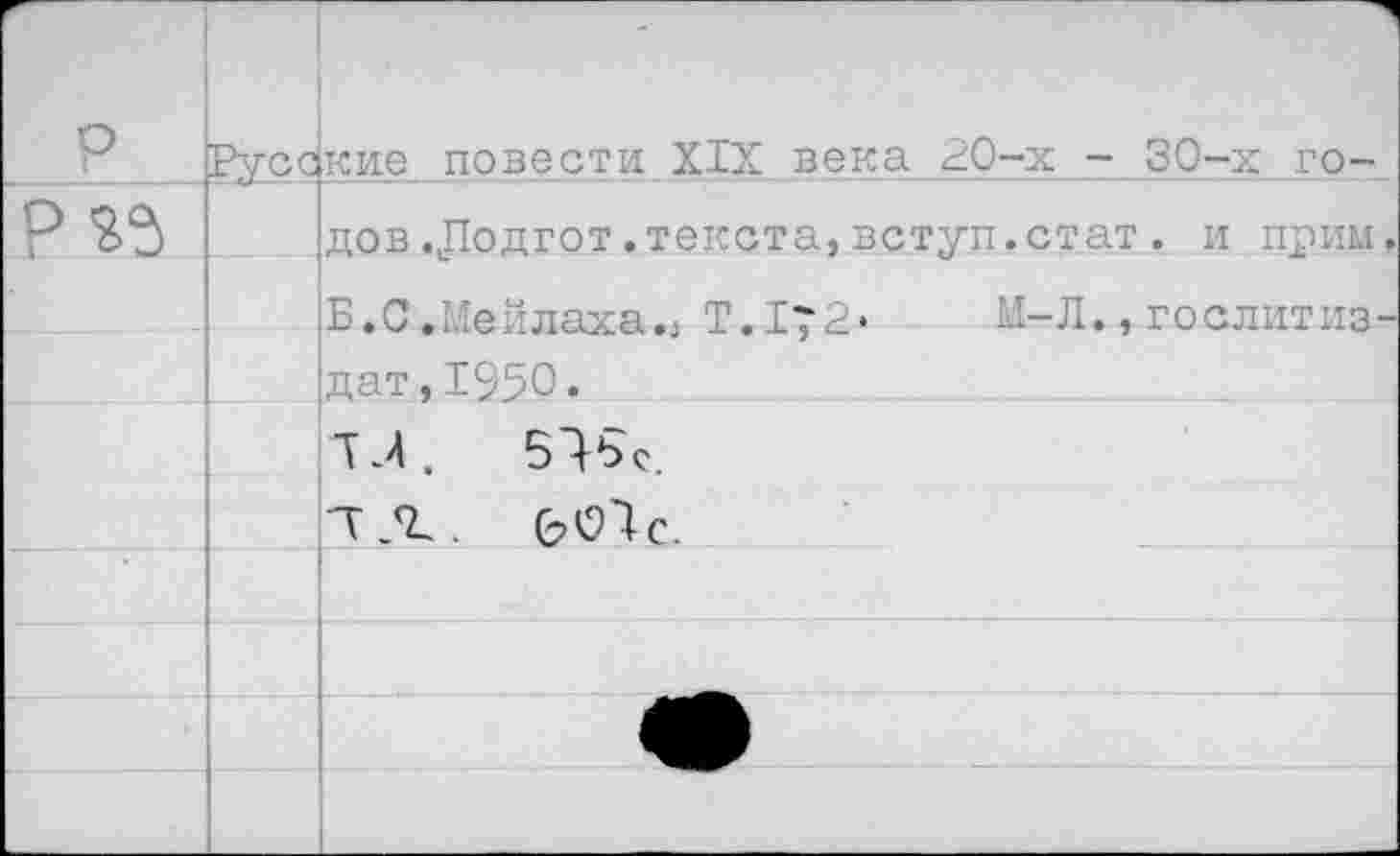 ﻿р	Русс	кие повести XIX века 20-х - 30-х го-
		дов.Додгот.текста,вступ.стат. и прим
		Б.О .,’ейлаха.. Т.1Т2»	.’.I—Л., го слит из
		дат,1950.
		"М. 7.1. (?01с.